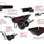 Chore warrior product description graphics 2
