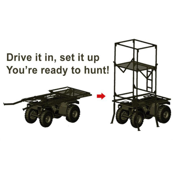 Traveling Tower atv mount