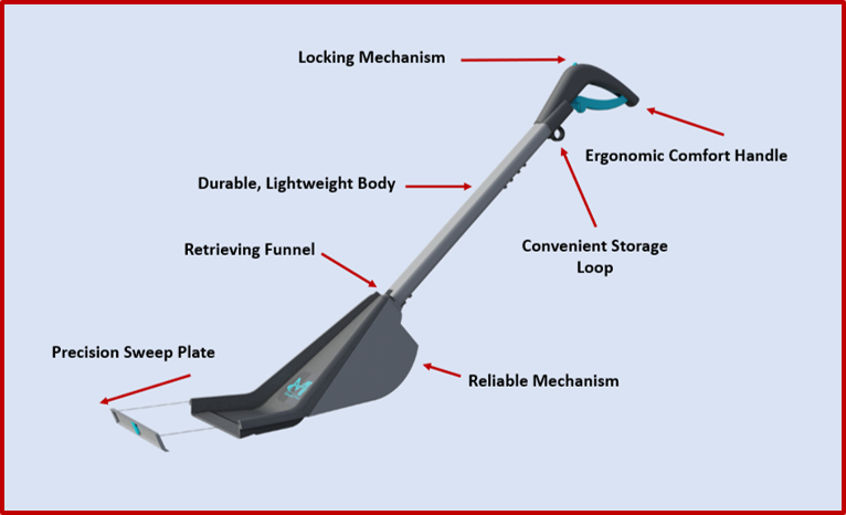 Mp specifications identified